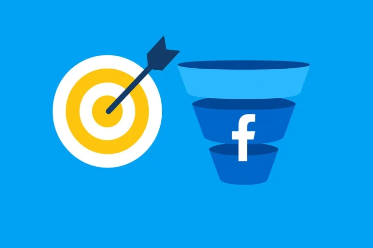 Mapa de 3 Capas de Segmentación Avanzada en Facebook Ads para encontrar al Cliente Ideal.