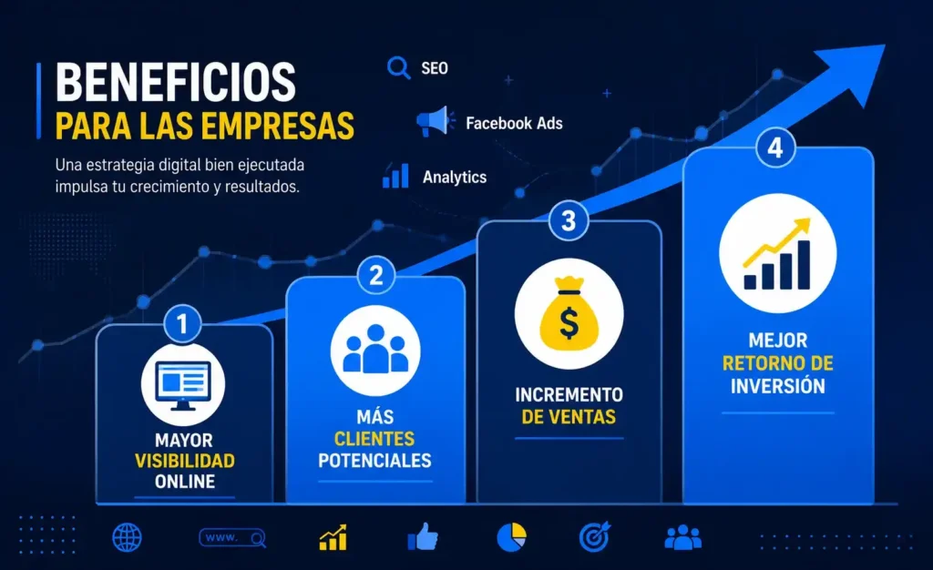 beneficios-asesoria-marketing-digital-peru