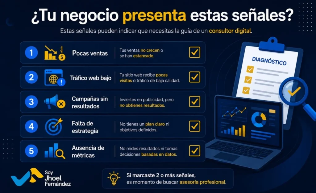 Cómo identificar si necesitas contratar un consultor digital