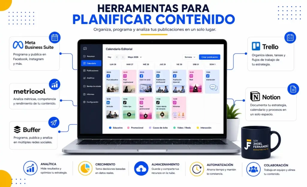 Herramientas para planificar publicaciones en redes sociales