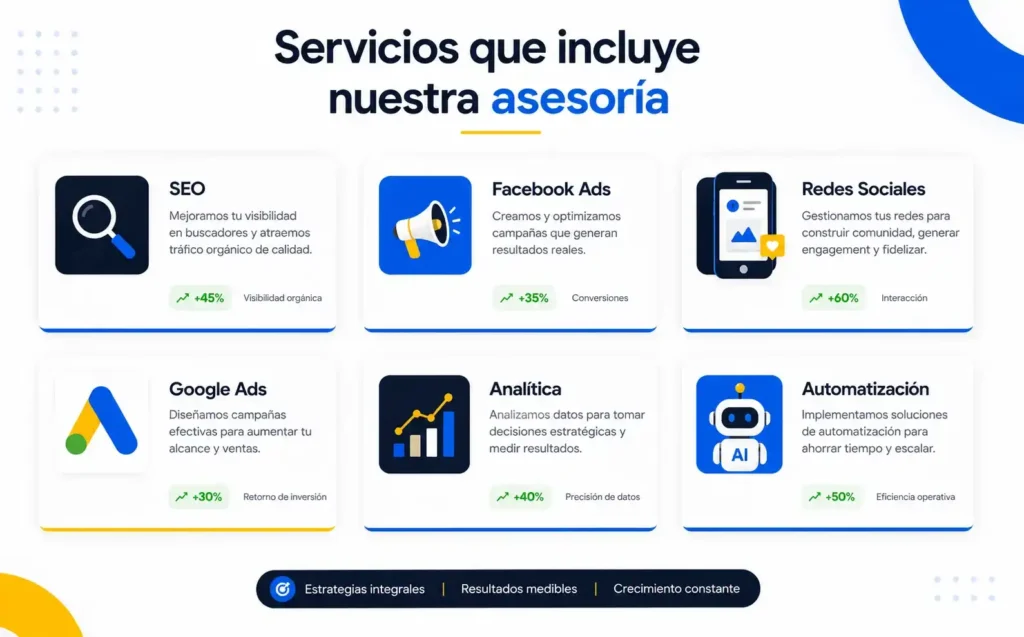 servicios-asesoria-marketing-digital